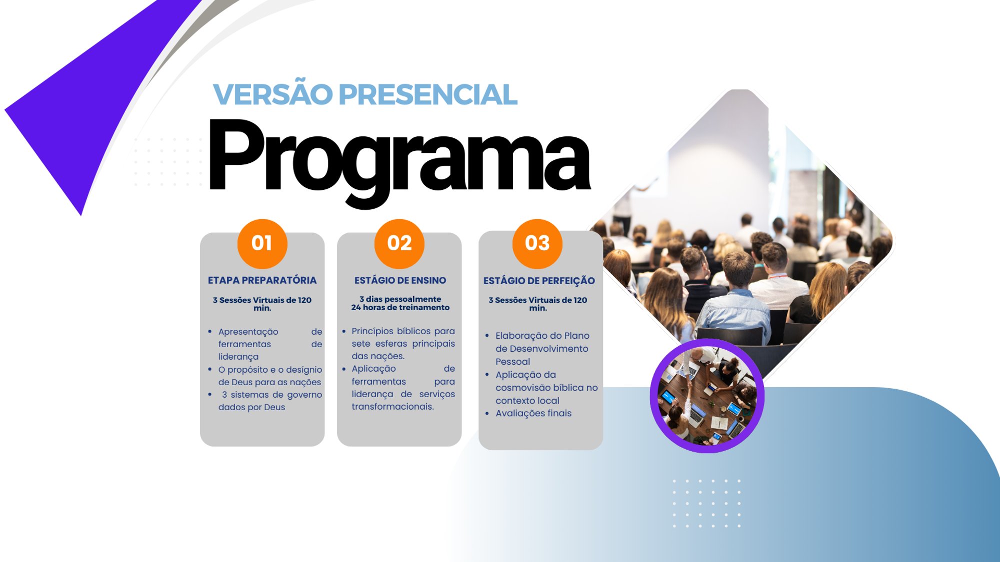 Programa presencial em português com três etapas de formação