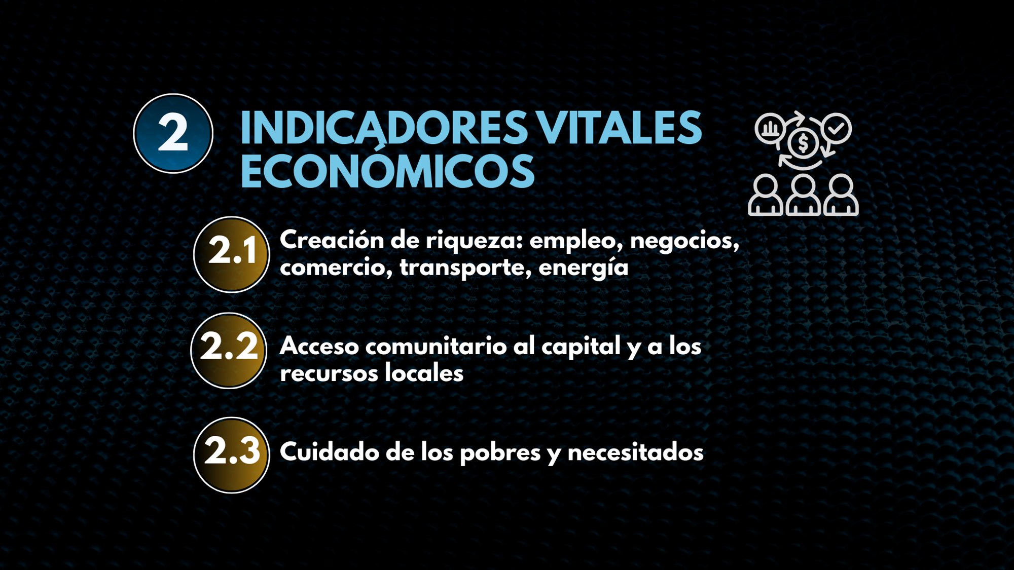 Indicadores Económicos