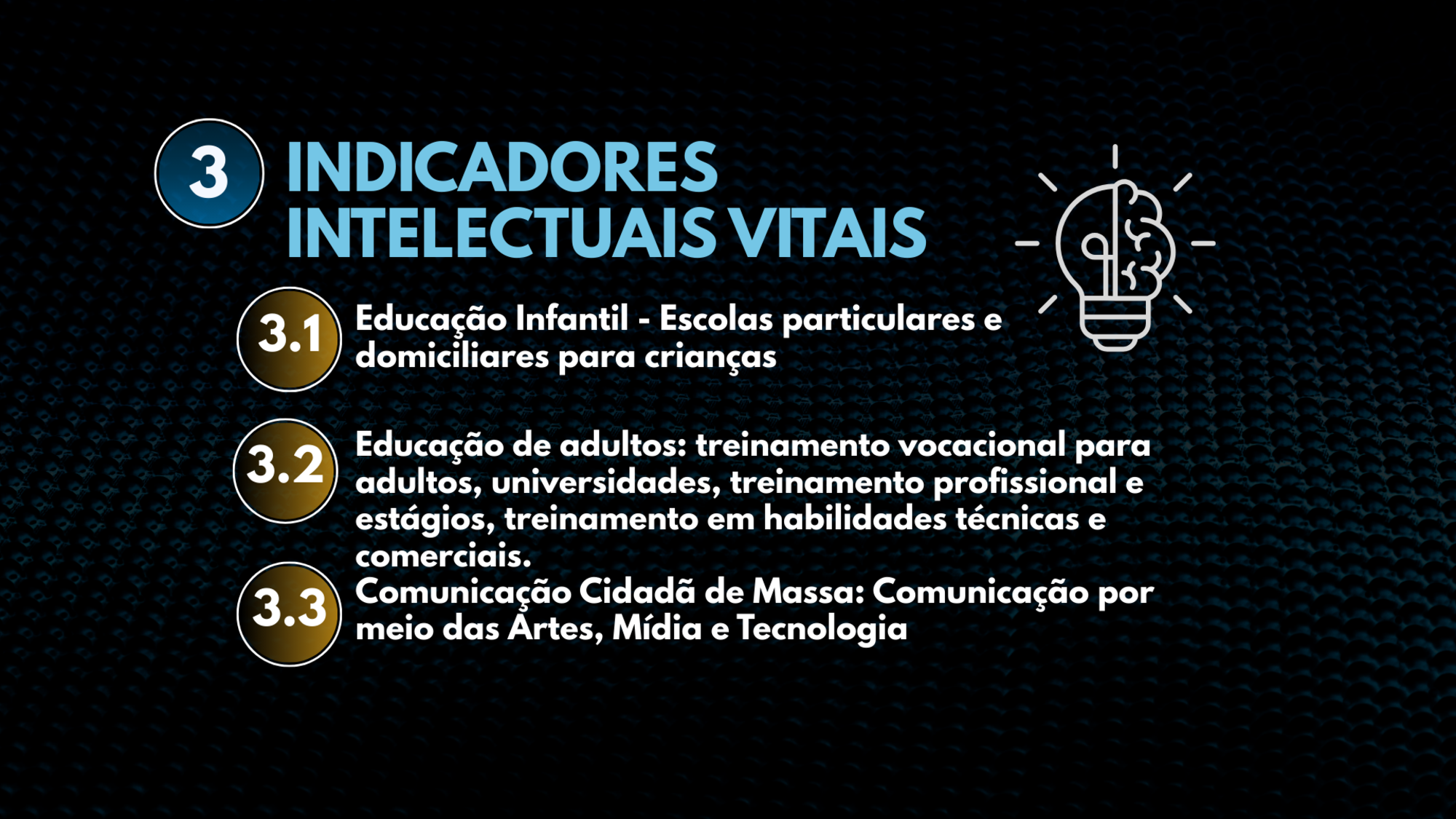 Indicadores Intelectuais
