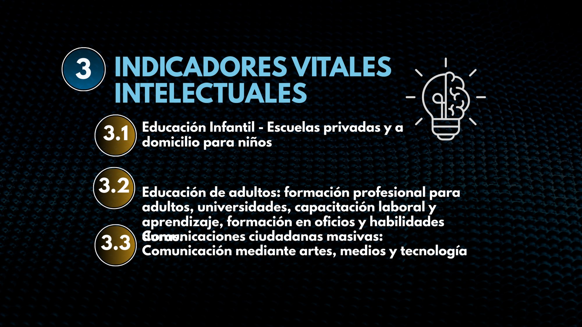 Indicadores Intelectuales