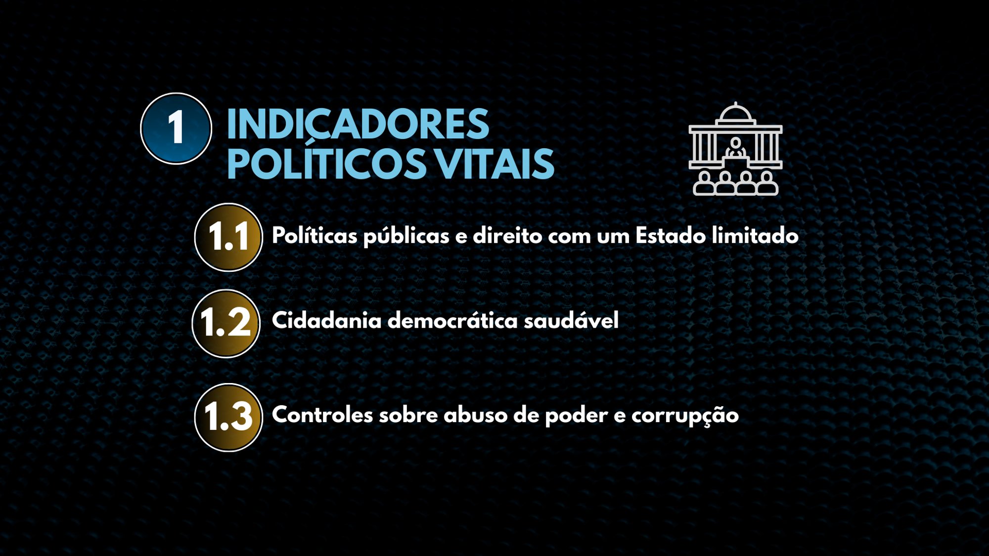 Indicadores Políticos