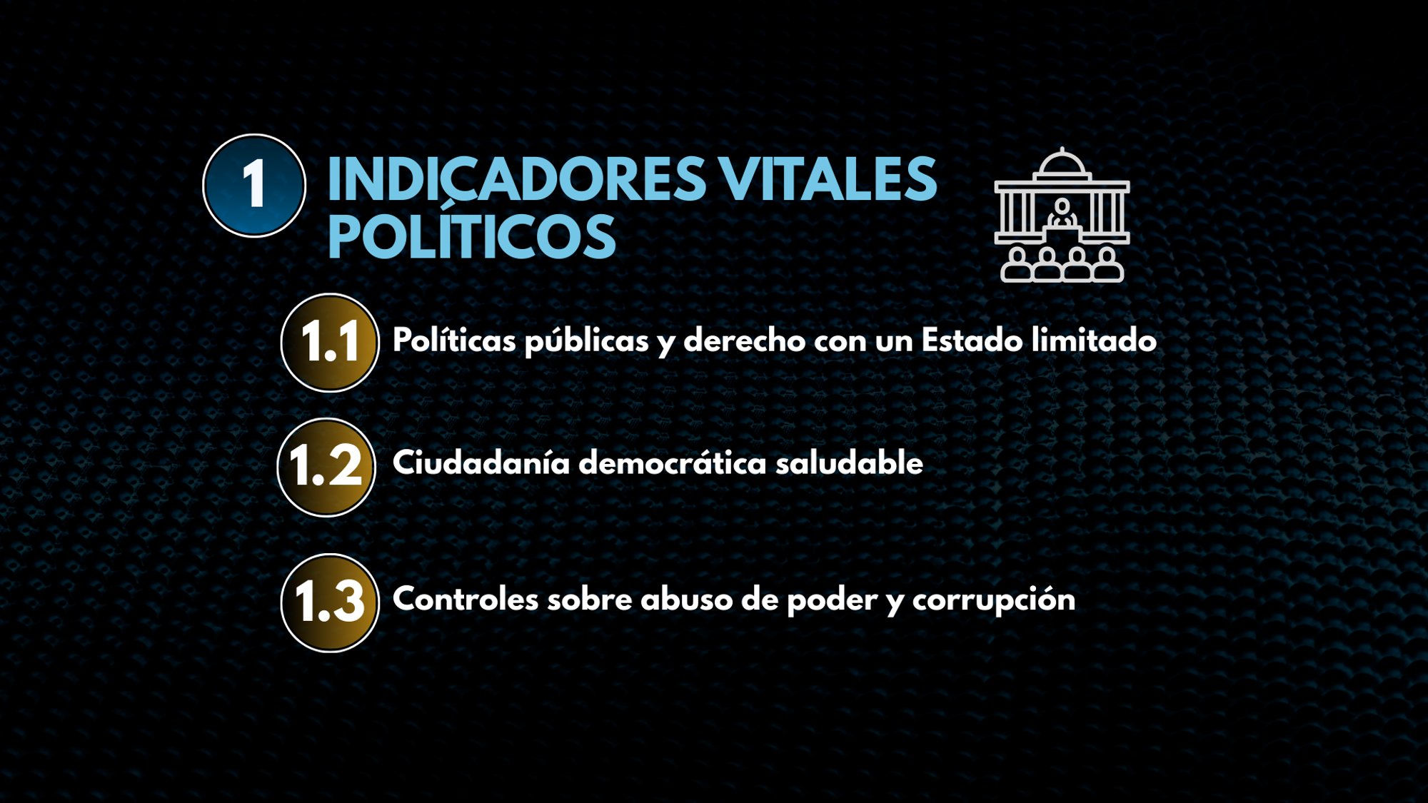 Indicadores Políticos