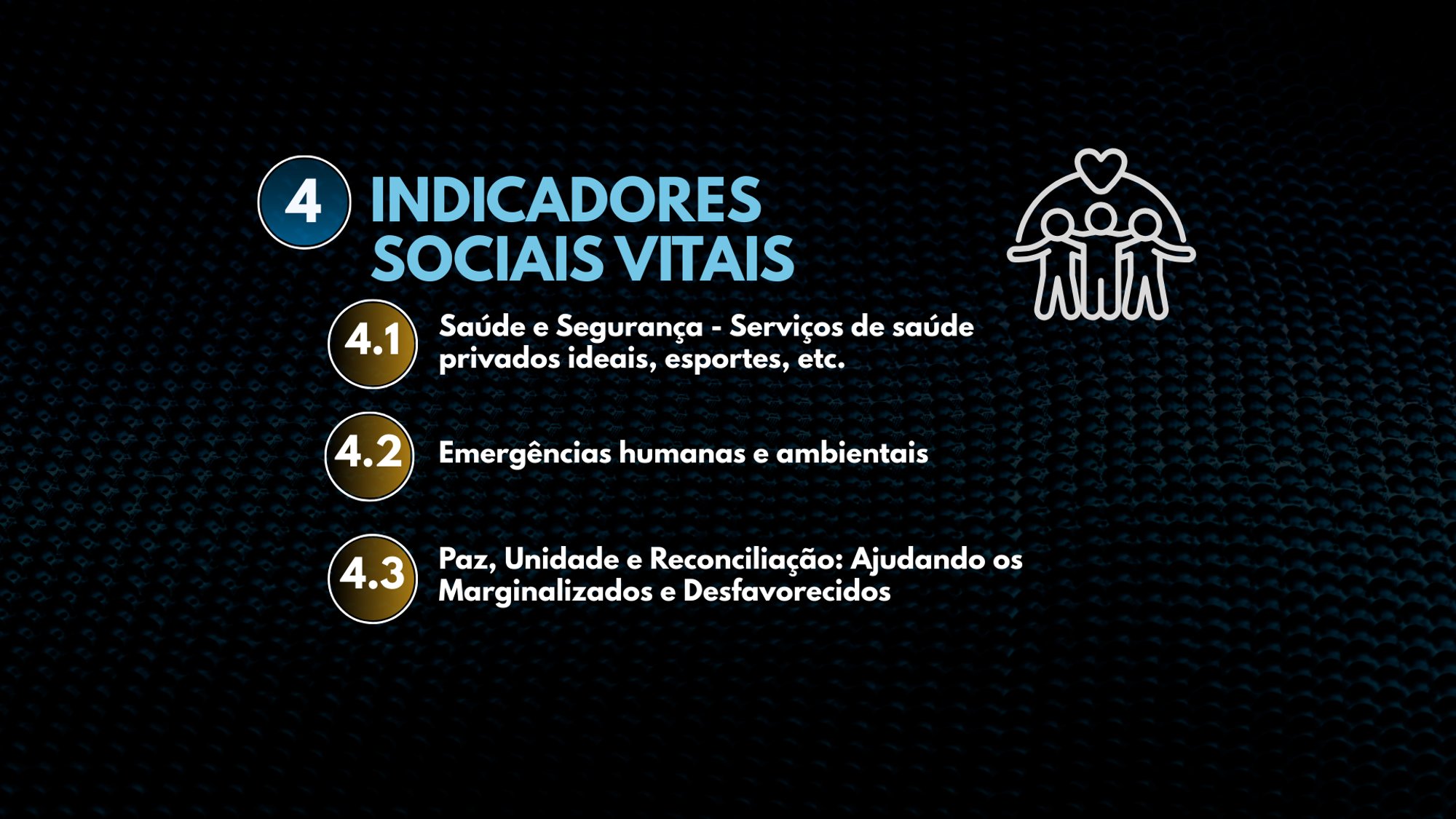 Indicadores Sociais