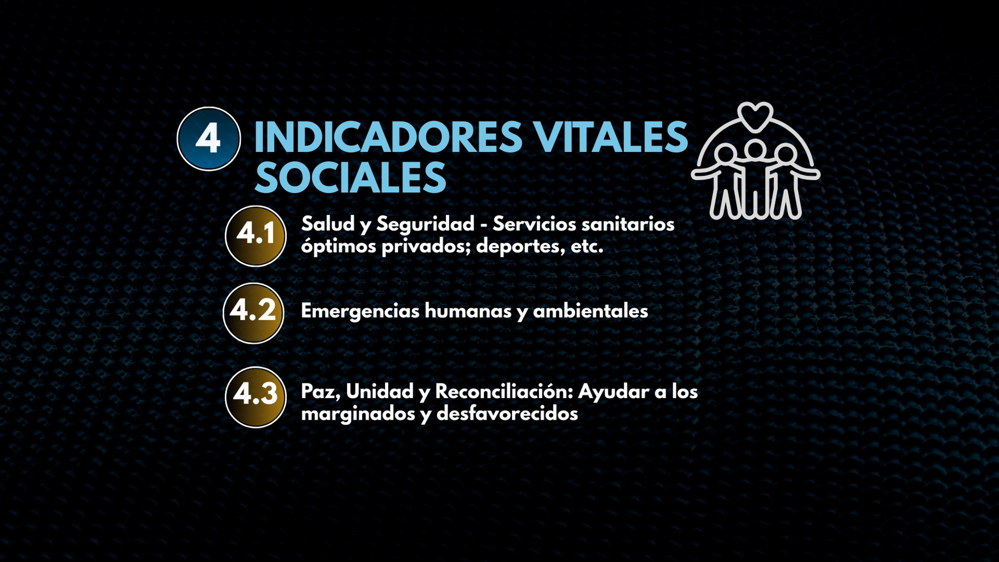 Indicadores Sociales