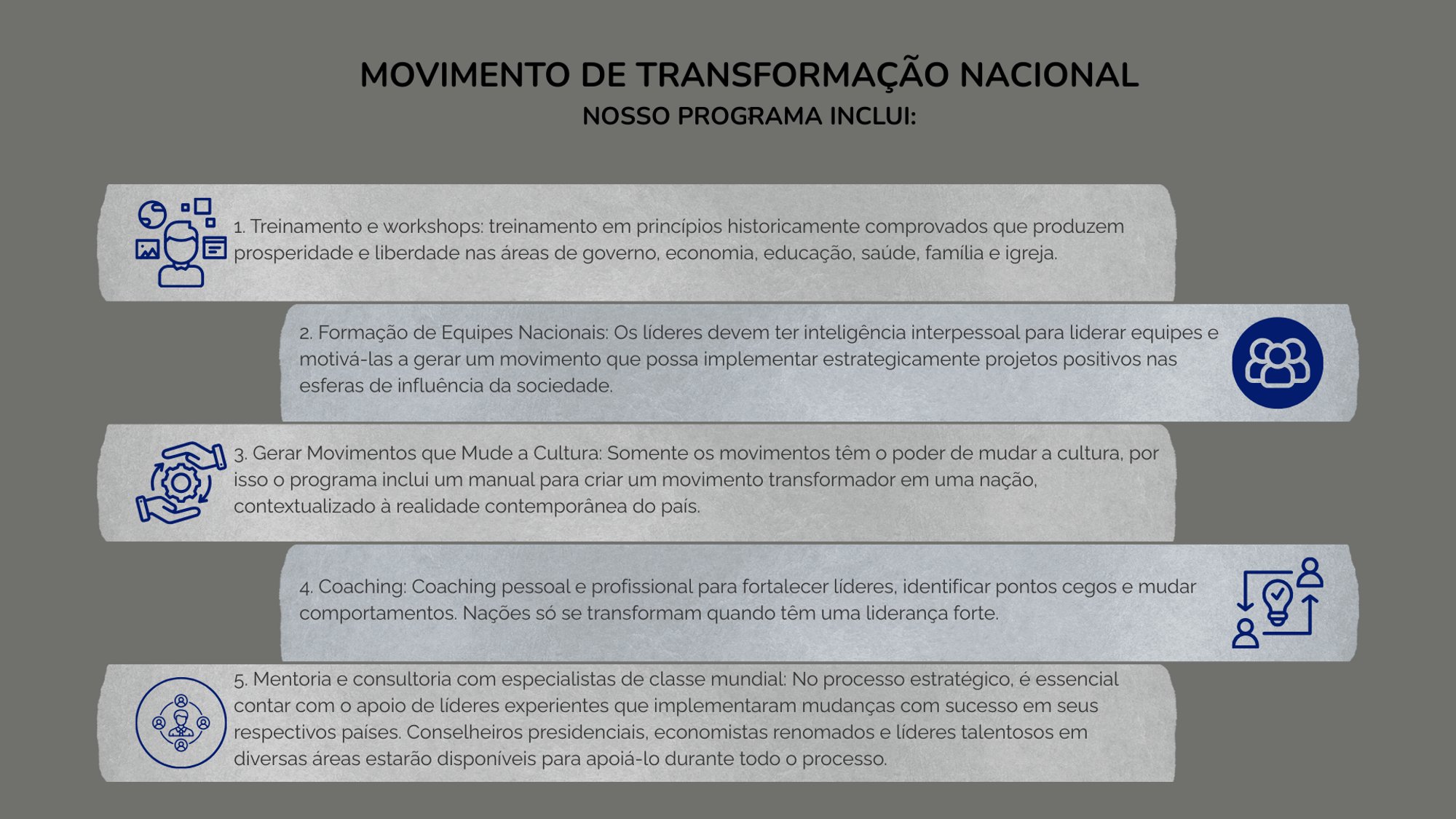 Introdução às 5 etapas