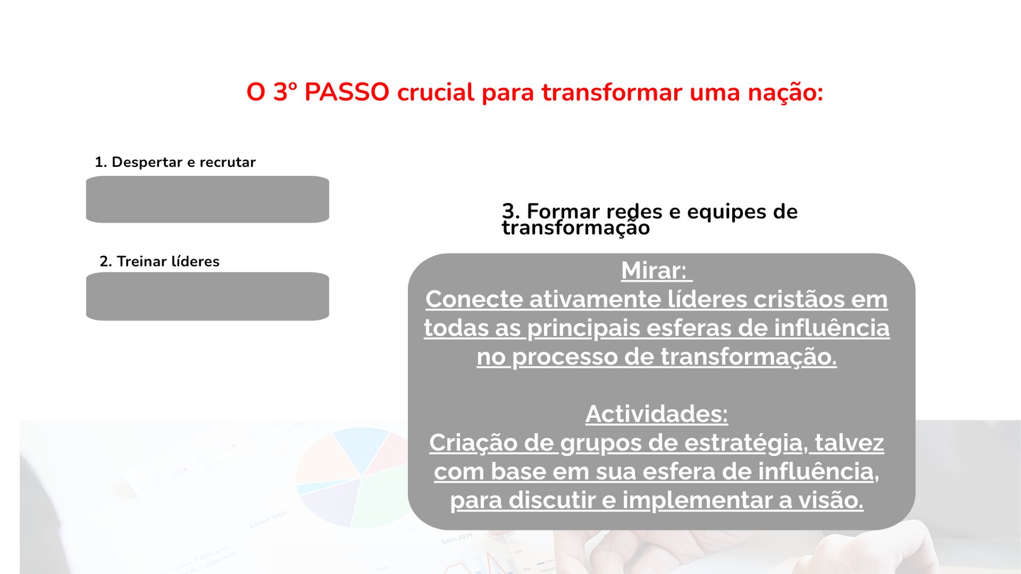 Criação de Equipes